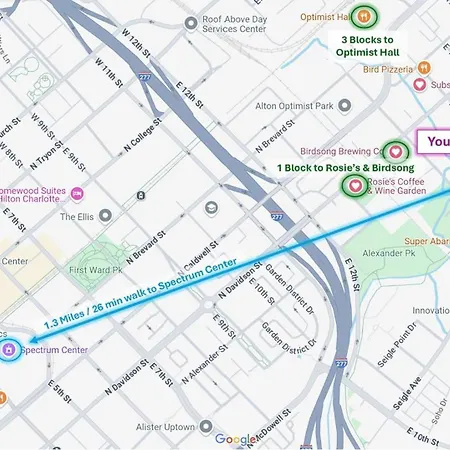 Optimist Abode 1: <7min To Noda-midwood-uptown Apartment