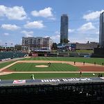 Baymont By Wyndham Charlotte-Airport Coliseum