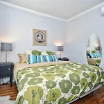 The Collection Clt: Kirkwood Avenue * Charlotte