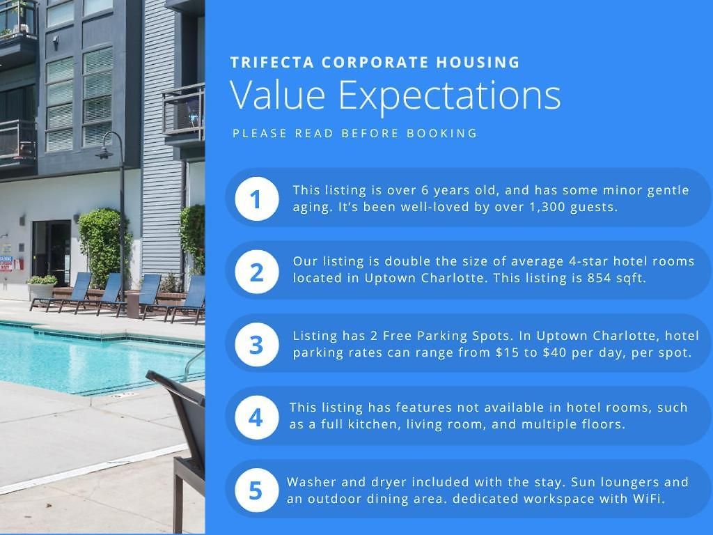 Trifecta 10 Min Walk To Epicentre Superhost Charlotte