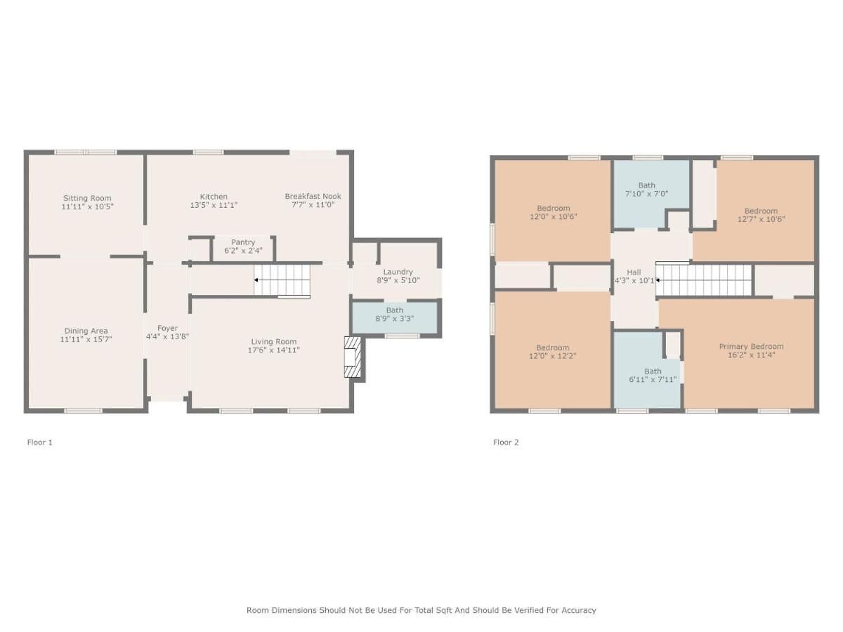 4 Bedroom South Getaway Min To Everything * Charlotte