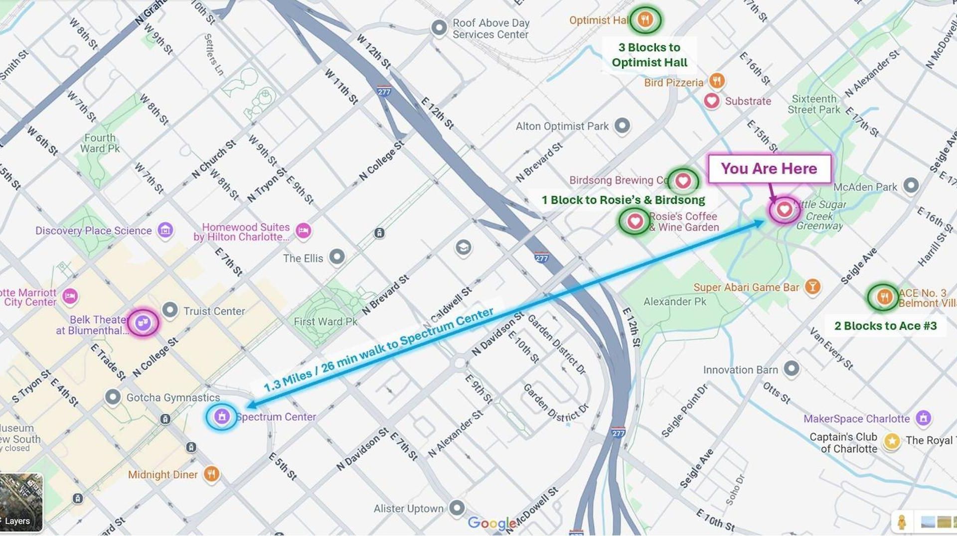Optimist Abode 2: <7min To Noda-midwood-uptown Apartment *
