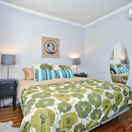The Collection Clt: Kirkwood Avenue * Charlotte
