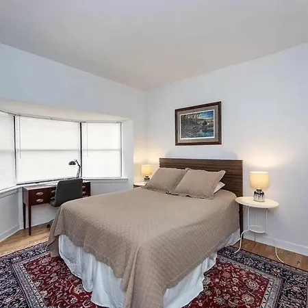 Apartment Middle Of Uptown Peaceful Living Charlotte