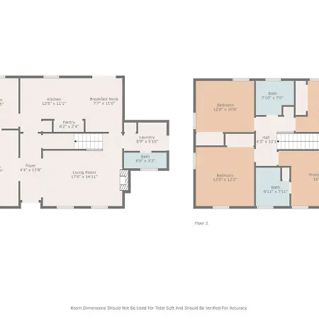 4 Bedroom South Getaway Min To Everything * Charlotte