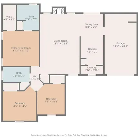 Holiday home Fully Updated Cozy 3 Bedroom Ranch Escape -wwc- Airport *
