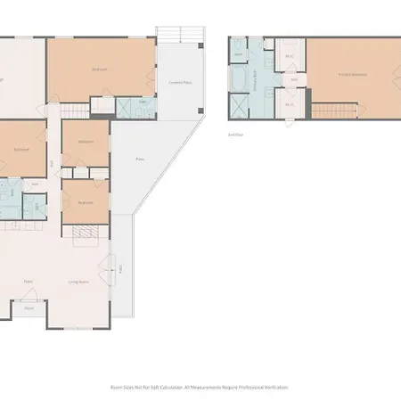 Rest And Rally Retreat 5br Holiday home