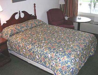 Econo Airport Area Lodge Charlotte