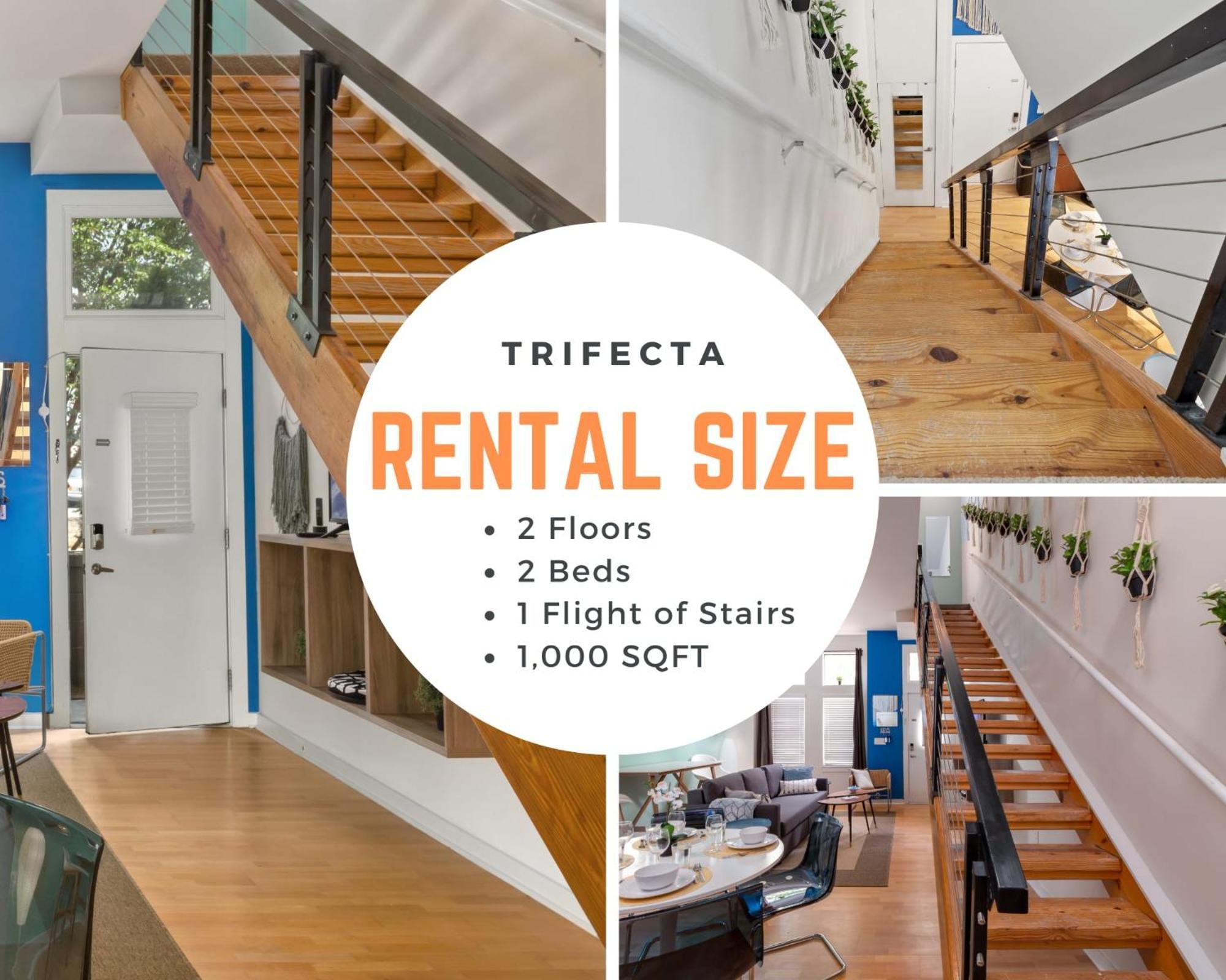 Apartment Trifecta Loft Uptown Clt Superhost